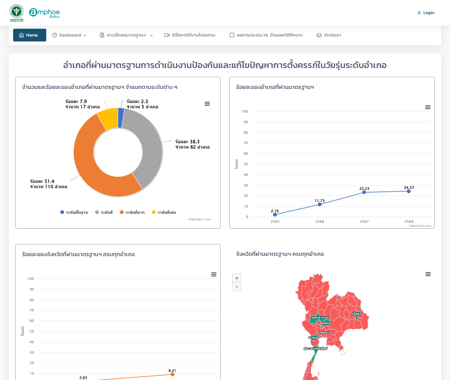 Amphoe Online screenshot